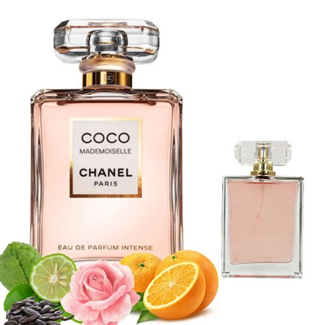 perfumy damskie coco chanel mademoiselle
